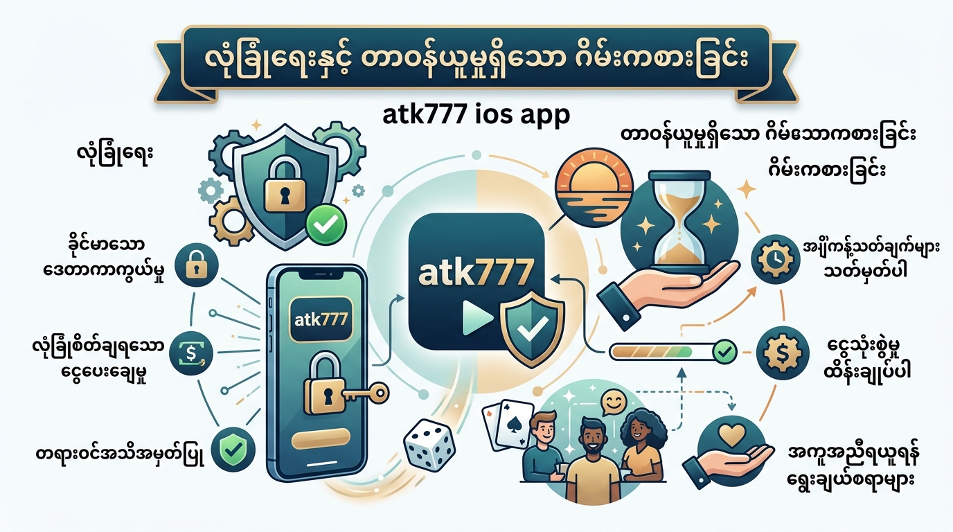 လုံခြုံရေးနှင့် တာဝန်ယူမှုရှိသော ဂိမ်းကစားခြင်း