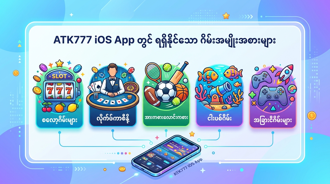 ATK777 iOS App တွင် ရရှိနိုင်သော ဂိမ်းအမျိုးအစားများ