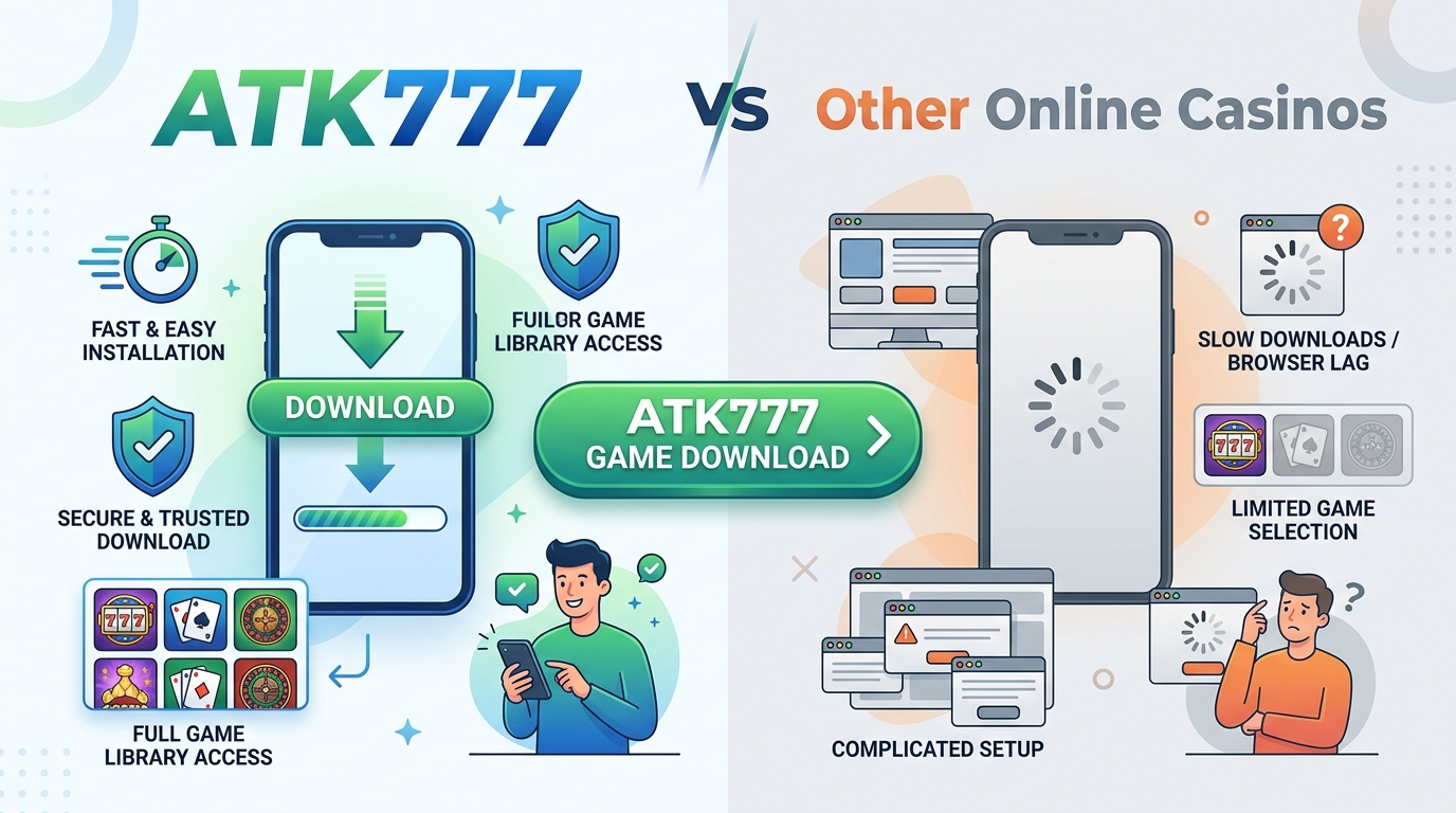 atk777 game download ပြုလုပ်ပြီး ကစားနိုင်သော နာမည်ကြီး ဂိမ်းအမျိုးအစားများ (Popular Game Types Available on ATK777)